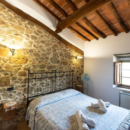 Apartment Casa Elisabetta Limite