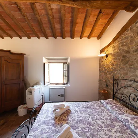 Apartament Casa Elisabetta
